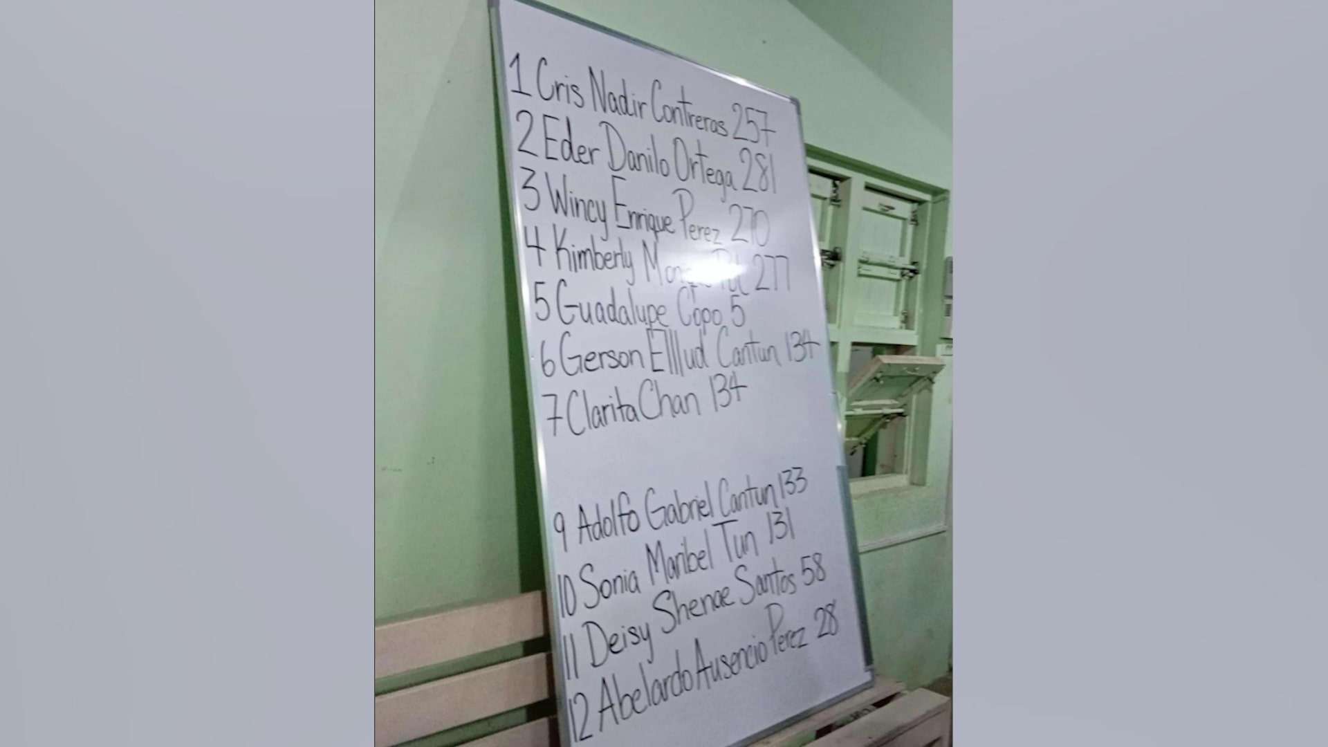 San Jose Palmar Village Elects New Lands Committee