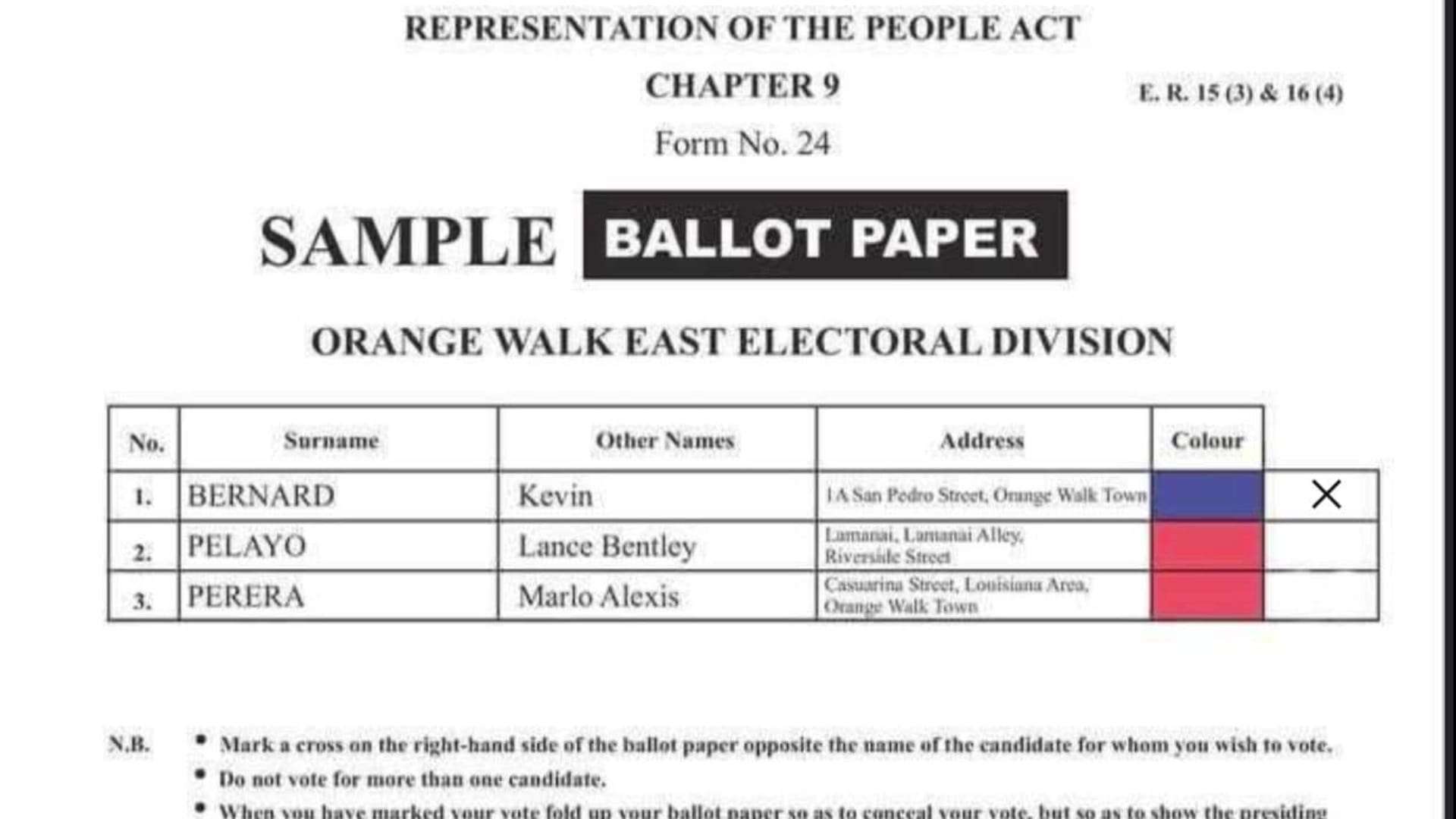 UDP Factions to Share Color Red in Upcoming General Elections